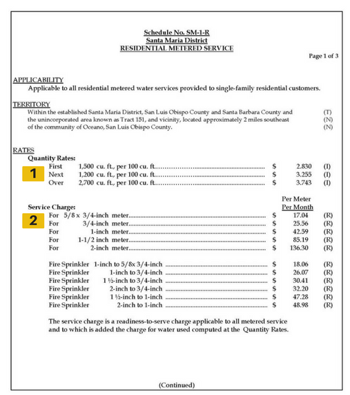 example of tariff sheet