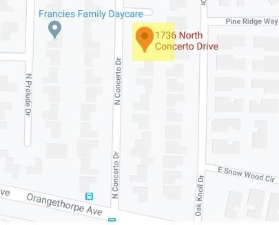 site map